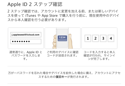 Apple My Apple ID 2