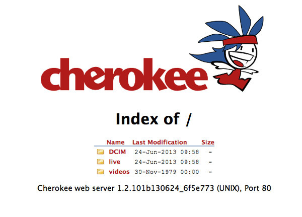 Index of
