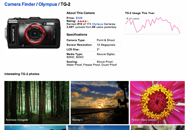Flickr Camera Finder Olympus TG 2